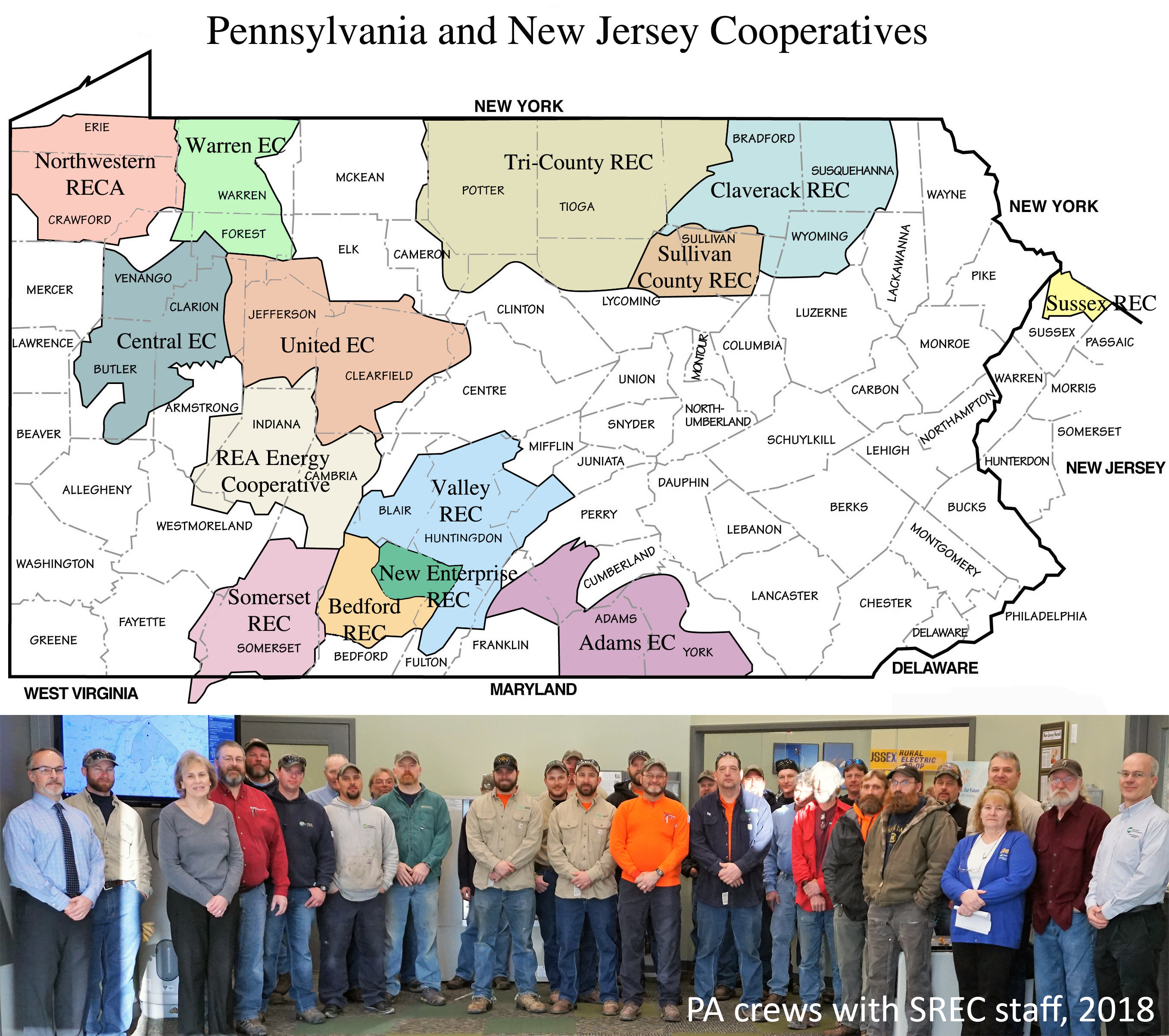 A map of Pennsylvania and northwestern New Jersey, labeled “Pennsylvania and New Jersey Cooperatives.” The map shows the service territory of SREC, and the 13 co-ops from PA. Beneath is a photo of crews from various PA co-ops in SREC’s lobby alongside SREC employees following storm restoration work in 2018. PREA co-ops frequently offer mutual aid during large storms to help safely and efficiently re-energize members.
