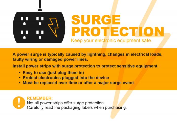 SURGE PROTECTION Keep your electronic equipment safe. A power surge is typically caused by lightning, changes in electrical loads, faulty wiring or damaged power lines. Install power strips with surge protection to protect sensitive equipment. -Easy to use (just plug them in) -Protect electronics plugged into the device -Must be replaced over time or after a major surge event !REMEMBER: Not all power strips offer surge protection. Carefully read the packaging labels when purchasing.