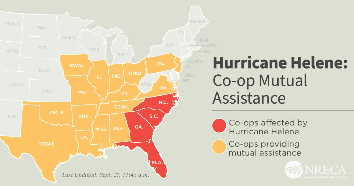 A map of the U.S. showing states affected by Hurricane Helene in red (North Carolina, South Carolina, Georgia, and Florida) and states sending mutual aid crews in yellow (New Jersey, Pennsylvania, Ohio, Virginia, Kentucky, Indiana, Illinois, Iowa, Missouri, Tennessee, Alabama, Mississippi, Arkansas, Louisiana, Oklahoma, and Texas). Text reads: "Hurricane Helene: Co-op Mutual Assistance. Red: Co-ops affected by Hurricane Helene. Yellow: Co-ops providing mutual assistance. NRECA. America's Electric Cooperatives."