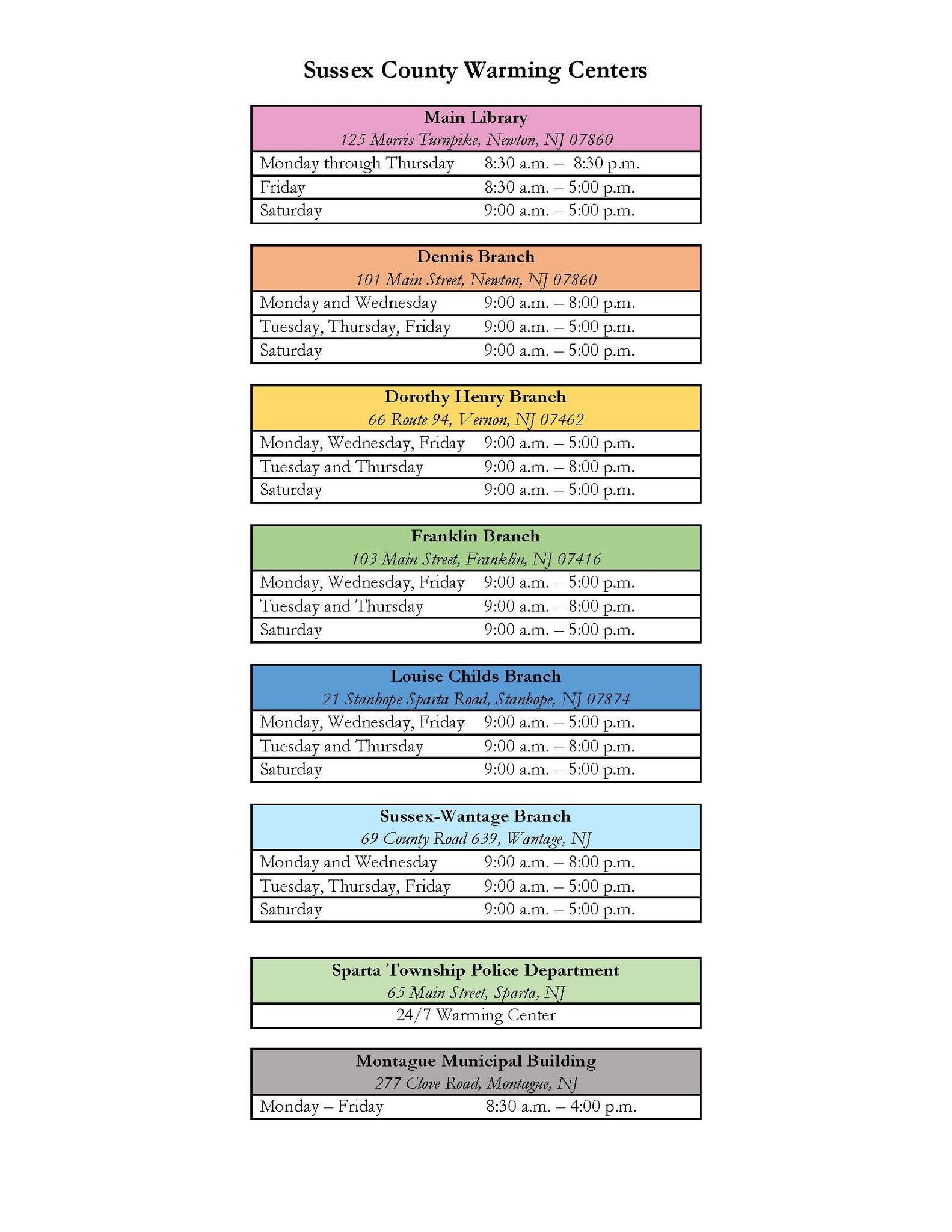 Sussex County Warming Centers. Main Library (125 Morris Turnpike, Newton, NJ 07860) 8:30 am - 5 pm. Dennis Branch (101 Main Street, Newton, NJ 07860) 9 am - 5 pm. Dorothy Henry Branch (66 Route 94, Vernon, NJ 07462) 9 am - 5 pm. Franklin Branch (103 Main Street, Franklin, NJ 07416) 9 - 5 pm. Louise Childs Branch (21 Stanhope Sparta Road, Stanhope, NJ 07874) 9 am - 5 pm. Sussex-Wantage Branch (69 County Route 639, Wantage, NJ 07461) 9 am - 5 pm. Sparta Township Police Department (65 Main Street, Sparta, NJ) 24/7 Warming Center. Montague Municipal Building (277 Clove Road, Montague, NJ) 8:30 am - 4 pm.